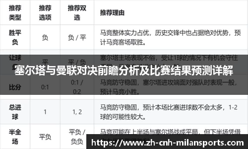 塞尔塔与曼联对决前瞻分析及比赛结果预测详解