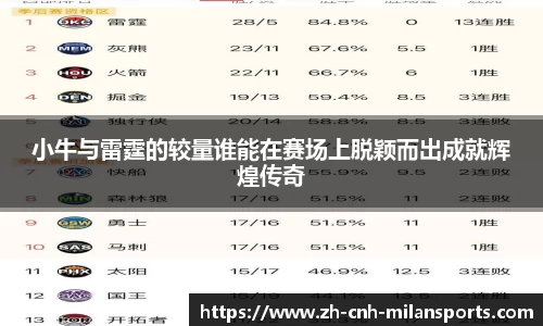 小牛与雷霆的较量谁能在赛场上脱颖而出成就辉煌传奇